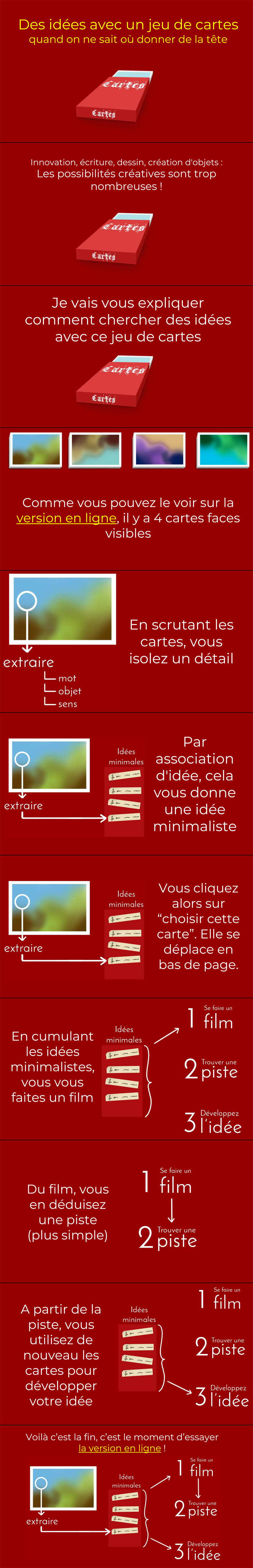 infographie