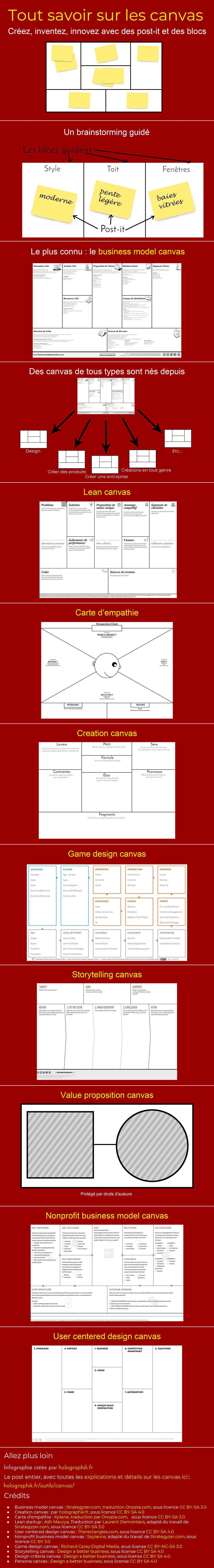 infographie