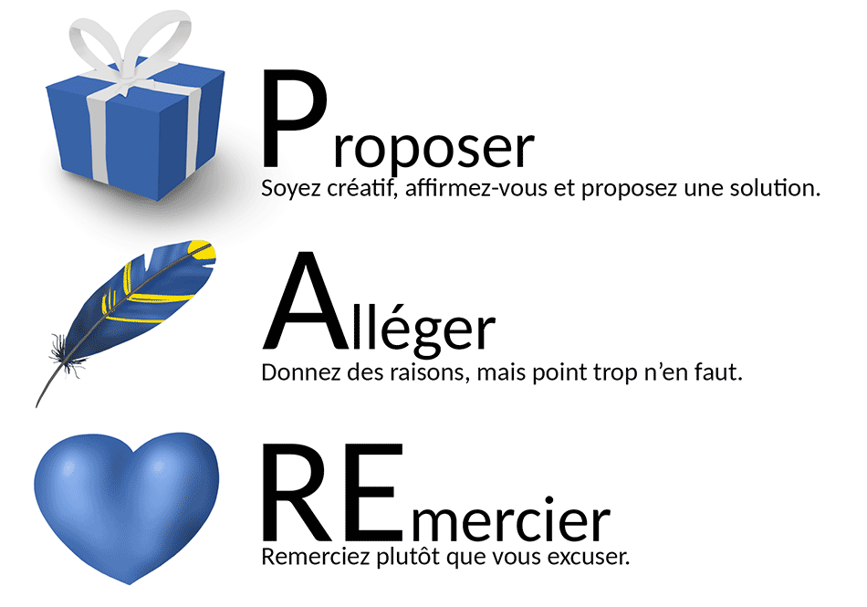 infographie